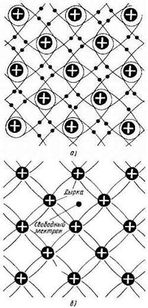 Виктор Борисов - Юный радиолюбитель [7-изд]