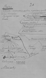 Михаил Булгаков - "Мой бедный, бедный мастер..."