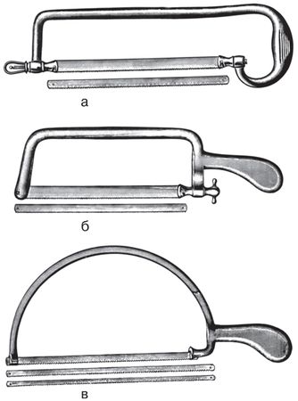 Геннадий Семенов - Современные хирургические инструменты