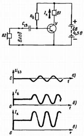 Виктор Борисов - Юный радиолюбитель [7-изд]