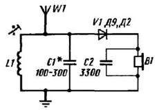 Виктор Борисов - Юный радиолюбитель [7-изд]