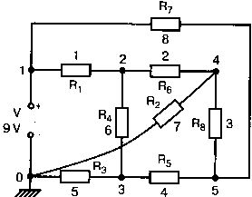 Дж. Кеоун - OrCAD PSpice. Анализ электрических цепей