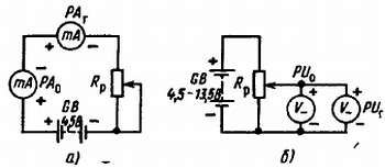 Виктор Борисов - Юный радиолюбитель [7-изд]