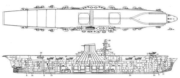 Андрей Платонов - Несостоявшиеся "Авианосные" державы