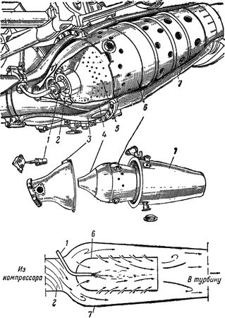 Карл Гильзин - Воздушно-реактивные двигатели