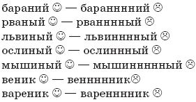 22 урока идеальной грамотности: Русский...