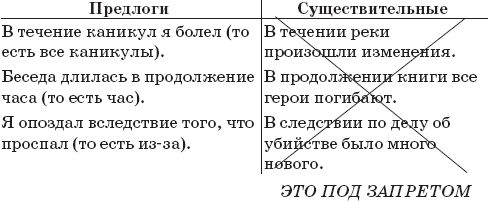 Наталья Романова - 22 урока идеальной грамотности: Русский язык без правил и словарей