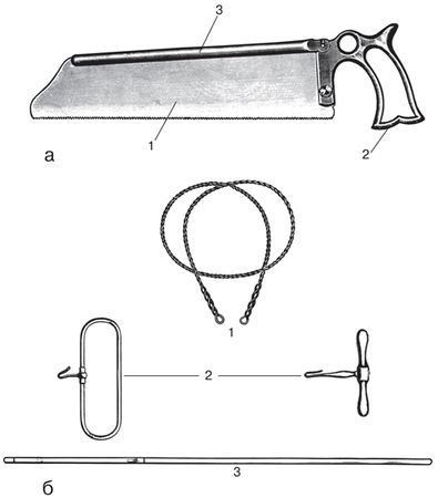 Геннадий Семенов - Современные хирургические инструменты