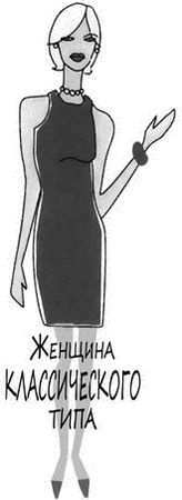 Джеки Уокер, Джуди Таггарт - Психология вашего гардероба