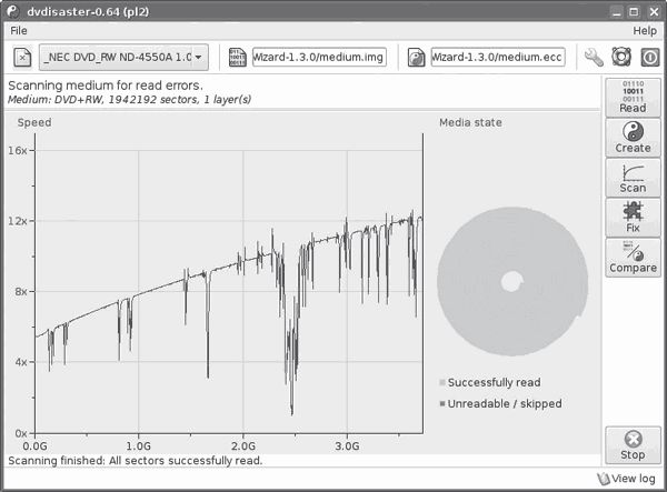 Сергей Яремчук - 200 лучших программ для Linux