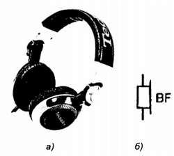 Генрих Кардашев - Радиоэлектроника-с компьютером и паяльником
