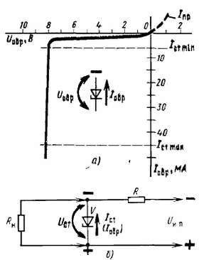 Виктор Борисов - Юный радиолюбитель [7-изд]
