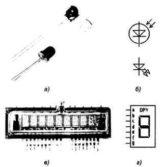 Генрих Кардашев - Радиоэлектроника-с компьютером и паяльником