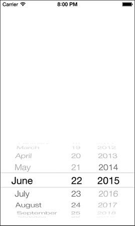 Вандад Нахавандипур - iOS. Приемы программирования