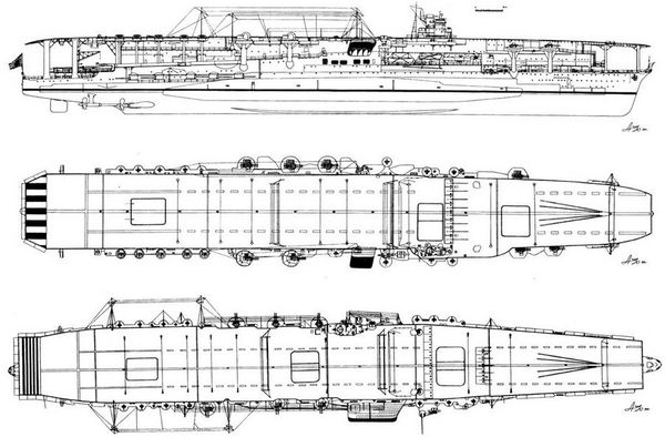 Андрей Платонов - Несостоявшиеся "Авианосные" державы