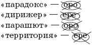 22 урока идеальной грамотности: Русский...