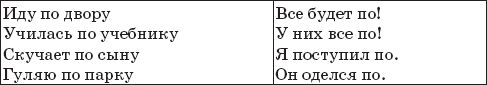 22 урока идеальной грамотности: Русский...