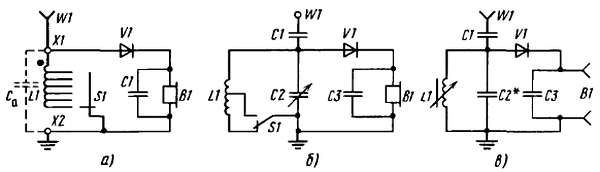 Виктор Борисов - Юный радиолюбитель [7-изд]