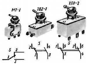 Виктор Борисов - Юный радиолюбитель [7-изд]