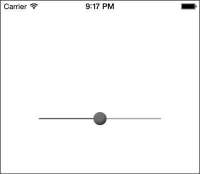 Вандад Нахавандипур - iOS. Приемы программирования