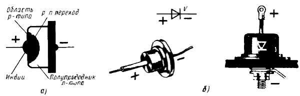 Виктор Борисов - Юный радиолюбитель [7-изд]