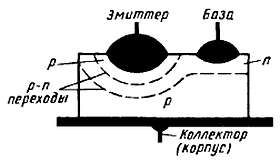 Виктор Борисов - Юный радиолюбитель [7-изд]