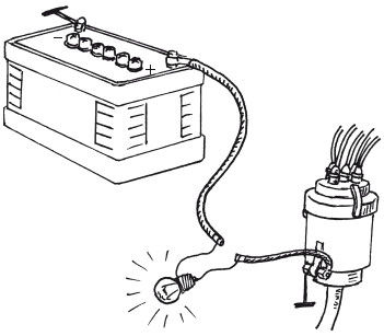Максим Жмакин - Диагностика и быстрый ремонт неисправностей легкового автомобиля