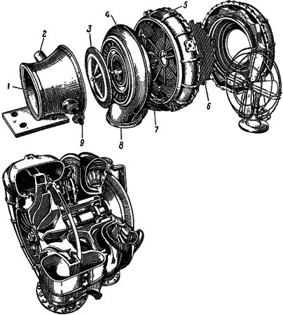 Карл Гильзин - Воздушно-реактивные двигатели