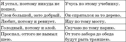 Наталья Романова - 22 урока идеальной грамотности: Русский язык без правил и словарей