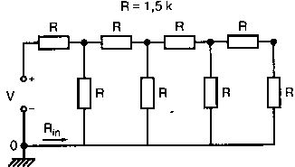 Дж. Кеоун - OrCAD PSpice. Анализ электрических цепей