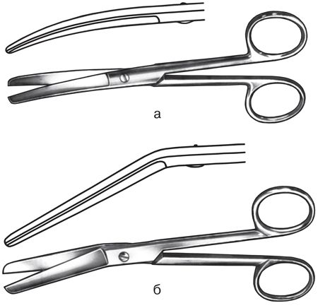 Геннадий Семенов - Современные хирургические инструменты