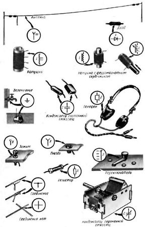 Виктор Борисов - Юный радиолюбитель [7-изд]