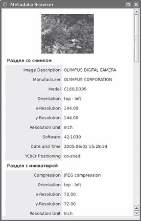 Сергей Яремчук - 200 лучших программ для Linux