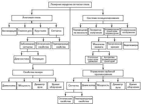 Стивен Барретт, Дэниэл Пак - Встраиваемые системы. Проектирование приложений на...