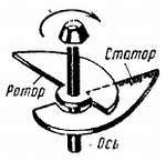 Юный радиолюбитель [7-изд]