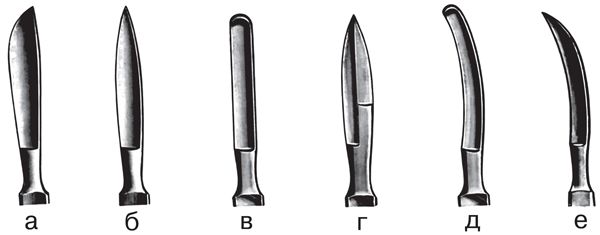 Геннадий Семенов - Современные хирургические инструменты