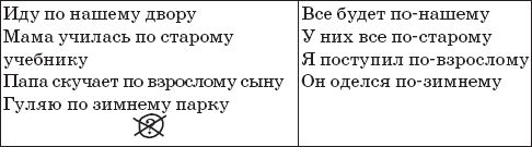 22 урока идеальной грамотности: Русский...