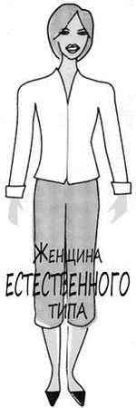 Джеки Уокер, Джуди Таггарт - Психология вашего гардероба