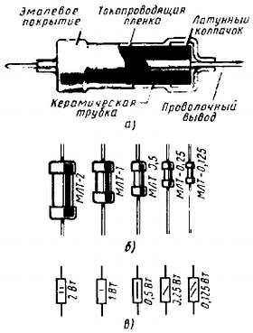 Виктор Борисов - Юный радиолюбитель [7-изд]