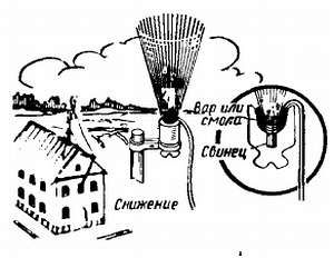 Виктор Борисов - Юный радиолюбитель [7-изд]