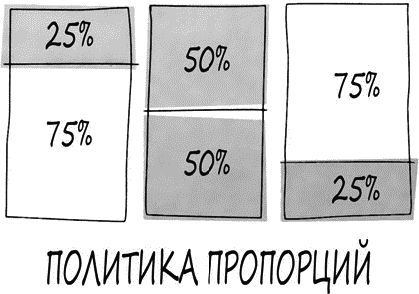 Джеки Уокер, Джуди Таггарт - Психология вашего гардероба
