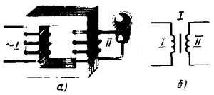 Юный радиолюбитель [7-изд]
