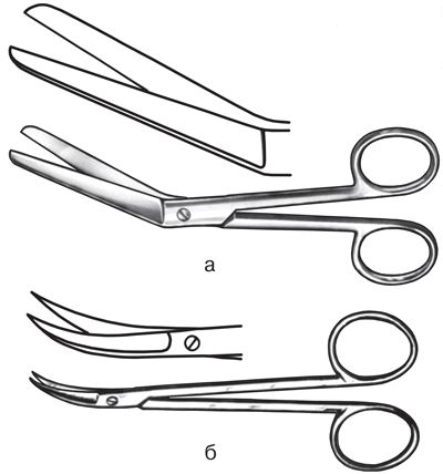 Геннадий Семенов - Современные хирургические инструменты