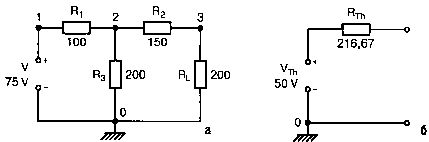 OrCAD PSpice. Анализ электрических цепей