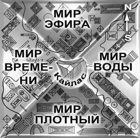 Эрнст Мулдашев - Матрица жизни на Земле