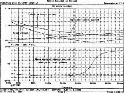 Дж. Кеоун - OrCAD PSpice. Анализ электрических цепей