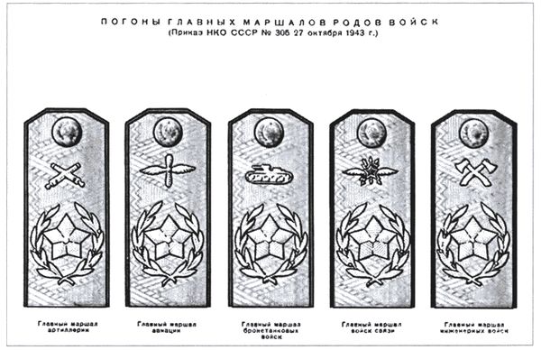 Юрий Рубцов - Маршалы Сталина
