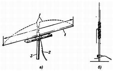 Генрих Кардашев - Радиоэлектроника-с компьютером и паяльником
