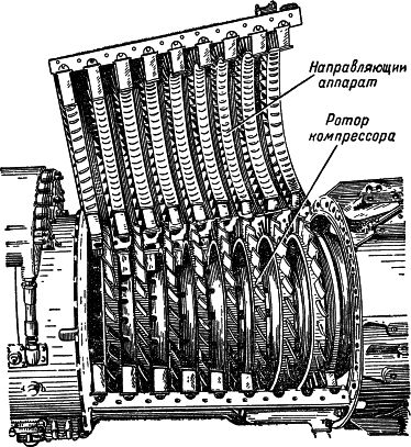 Карл Гильзин - Воздушно-реактивные двигатели