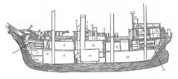 Эрнест Генри Шеклтон - В сердце Антарктики